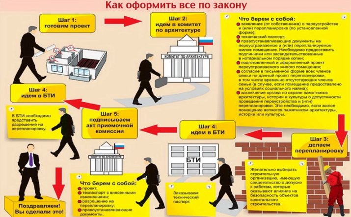 Балкон з виносом (58 фото): металевий балкон з виносом по підлозі і підвіконню. Чи потрібен дозвіл на виносну лоджію?