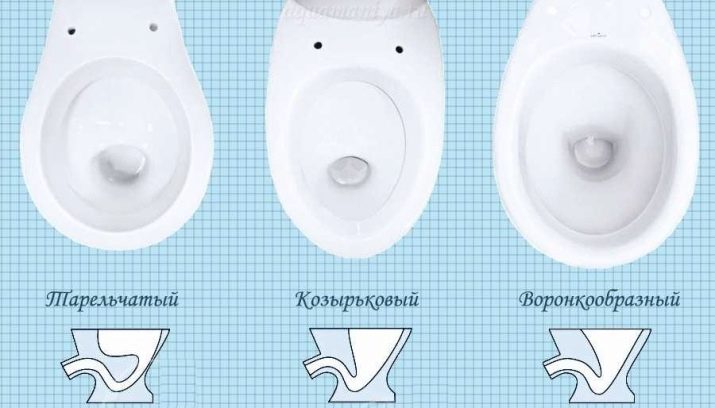 Безободковый підлоговий унітаз: які моделі без обідка краще? Вибір унітазу з бачком і без нього, з фарфору або фаянсу. Рейтинг