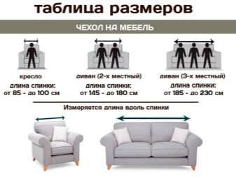 Чохли на диван і крісло: еврочехлы, комплект пледів і універсальні чохли, з екошкіри і тканини, з підлокітниками і без