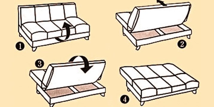 Дивани з рогожки (61 фото): чим тканина краще велюру і шенилла? Сірі і коричневі, кутові і «книжки». Приклади в інтер’єрі. Відгуки