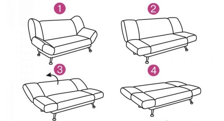 Дивани з рогожки (61 фото): чим тканина краще велюру і шенилла? Сірі і коричневі, кутові і «книжки». Приклади в інтер’єрі. Відгуки