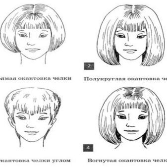 Філіруваний чубчик (93 фото): як правильно зробити косу, пряму і проріджену чубок на бік в домашніх умовах звичайними та філірувальними ножицями?