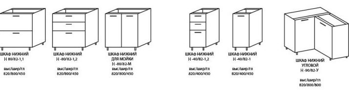 Глибина кухонних нижніх шаф (14 фото): яка стандартна глибина підлогових нижніх шаф кухні? Як її підібрати?