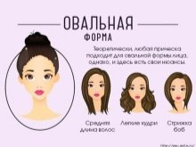 Короткі стрижки, які не потребують укладання, для жінок після 40 років (35 фото): варіанти модних і популярних зачісок