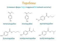 Косметика для дівчаток 10 років: вибір набору для дітей. Види дитячої косметики для підлітків