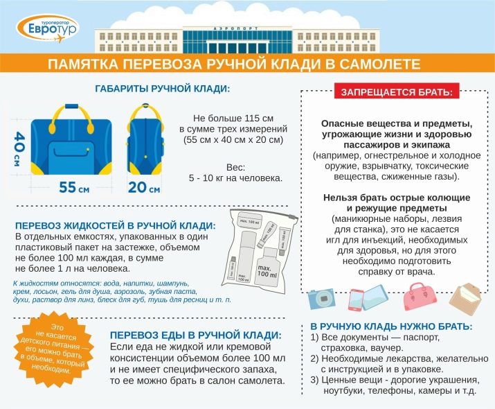 Косметика ручної поклажі: чи можна брати крему в літак? Яку ще косметику можна провозити з собою? Правила провезення