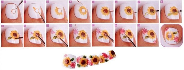Манікюр з соняшниками (30 фото): дизайн квіткового манікюру. Як покроково намалювати соняшник?