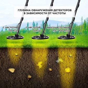 Металошукачі для золота: кращі потужні моделі. Чи реагують вони на золото і як його шукати? Як налаштувати глибинний металошукач?