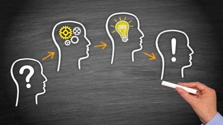 Індуктивне мислення: що це таке? Особливості індуктивного методу мислення у жінок і чоловіків