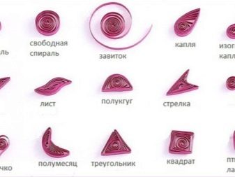 Новорічні листівки квілінг: листівки на Новий рік своїми руками в техніці квіллінг, як зробити ялинку в стилі квілінг на листівку, оригінальні ідеї та майстер-класи