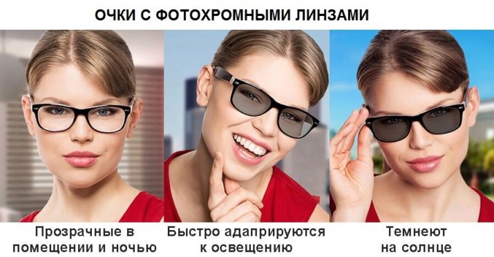 Окуляри для іміджу: чоловічі та жіночі окуляри без діоптрій, круглі і інші сучасні моделі, характеристика та поради з вибору