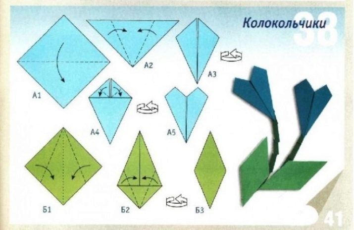 Орігамі в подарунок: як зробити модульне орігамі-сюрприз? Ідеї для створення орігамі у вигляді квітки і інших форм для прикраси листівок, коробок та сумок?
