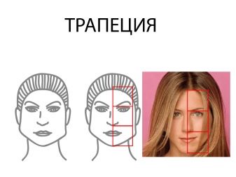 Овальне обличчя (67 фото): макіяж для типу овал, як правильно наносити рум’яна, види форм і відмінність від витягнутого обличчя