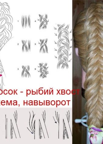 Плетіння кіс дівчаткам з середньою довжиною волосся (43 фото): способи та схеми плетіння кісок. Як зробити красиву зачіску дитині в садок і в школу своїми руками?