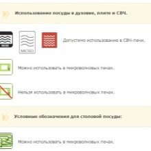 Посуд для мікрохвильовки: скляний та пластиковий посуд, каструлі та столові сервізи для мікрохвильової печі