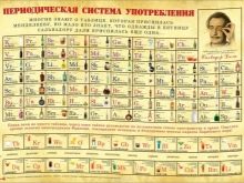 Прикольні подарунки чоловікові на день народження (53 фото): оригінальні ідеї подарунків з гумором, жартівливі презенти з приколом