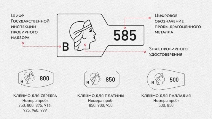 Проби платини: які бувають? Клеймо 925 і 950 на платинових ювелірних виробах, як визначити пробу