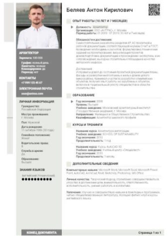 Резюме архітектора: зразки супровідний лист на роботу архітектора-проектувальника, -реставратора та інших спеціальностей