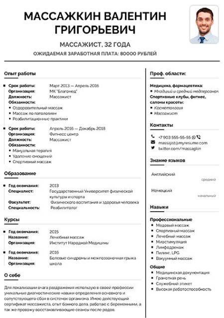 Резюме масажиста: зразки і найкращі приклади резюме з обов’язками і з ключовими навичками