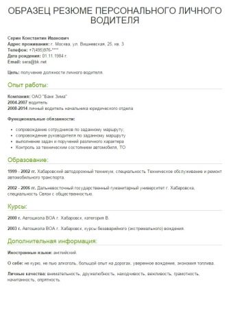 Резюме персонального водія: зразки і готові приклади резюме особистого водія, обов’язки і ключові навички, грамотне супровідний лист