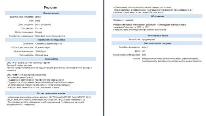 Резюме системного адміністратора: приклади резюме ключові навички, обов’язки та особисті якості системного адміністратора і помічника
