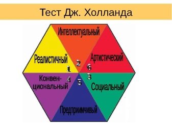 Співбесіду в коледжі: як пройти співбесіду в технікумі? Що запитують під час вступу в медичний і педагогічний, морський коледж туризму і в інші?