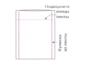Сумка мішок своїми руками викрійка (40 фото): як зшити жіночу модель з тканини