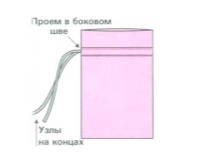 Сумка мішок своїми руками викрійка (40 фото): як зшити жіночу модель з тканини