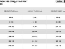 Термобілизна Nike: чоловіча термобілизна для футболу, дитячі і жіночі моделі. Термошкарпетки і термоштани, термокофта і інші види, правила вибору і носіння