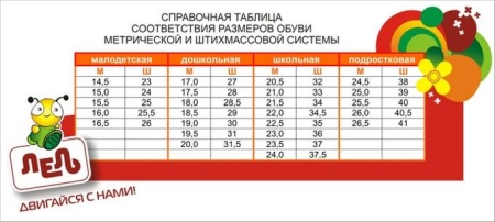 Туфлі “Лель” (18 фото): стильна жіноче взуття від вітчизняного виробника