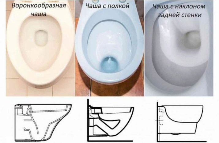 Унітаз з косим випуском: імпортний безободковый унітаз-компакт, кут випуску, тарілчастий компактний унітаз і інші моделі з косим випуском