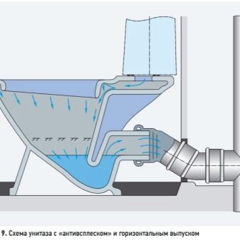 Унітази Belbagno: огляд підвісних і безободковых унітазів із серій Prospero і Alpina, Torino і Mattino, Ancona і Alba, Gala і Sfera. Відгуки