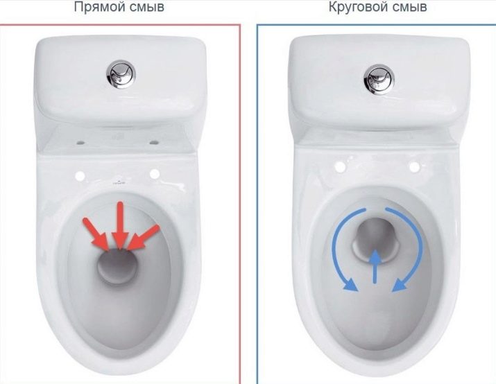 Унітази Belbagno: огляд підвісних і безободковых унітазів із серій Prospero і Alpina, Torino і Mattino, Ancona і Alba, Gala і Sfera. Відгуки