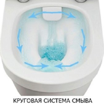 Унітази Della: унітази компакт і підвісні. Otti Glance, Boston Oak, Globus Super Plus і інші моделі