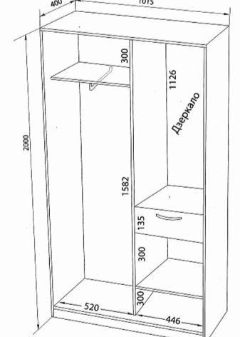 Вбудований шафу (108 фото): ідеї дизайну вбудованих конструкцій, кутові та розпашні моделі для маленького коридору, наповнення всередині, вузькі і господарські шафи