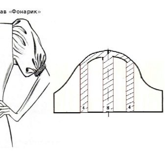 Викрійка блузки з коротким рукавом (24 фото): як зшити літні прямі моделі своїми руками