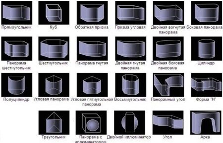 Як розрахувати обсяг акваріума? 20 фото Для чого потрібен розрахунок? Як порахувати в літрах? Як дізнатися за розмірами?