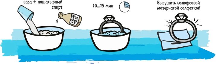 Як швидко і ефективно почистити золото з каменями в домашніх умовах? 15 фото Чим помити сережки з діамантами, щоб вони блищали