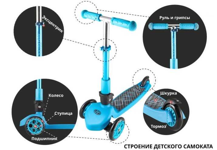 Як вибрати самокат для дитини 3-4 років? Особливості дитячих триколісних самокатів, рейтинг кращих двоколісних моделей