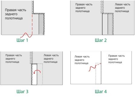 Як зшити плаття футляр своїми руками: викрійки суконь з баскою, воланом і рукавом