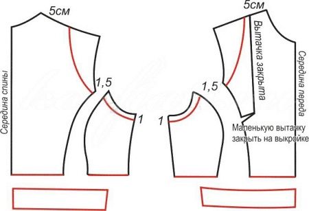 Як зшити плаття футляр своїми руками: викрійки суконь з баскою, воланом і рукавом