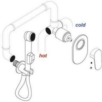 Змішувач для ванни WasserKRAFT: вибираємо моделі з душем та інші. Як вибрати?