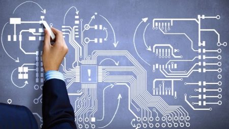 Інженер-системотехнік: код спеціальності, обов’язки та посадова інструкція, зарплата і профстандарт